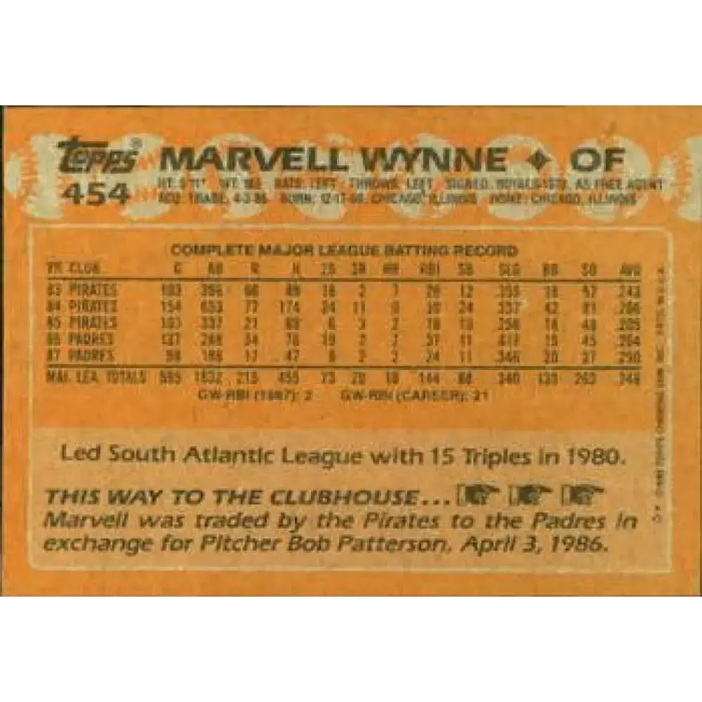 1988 Topps #454 Marvell Wynne NM-MT San Diego Padres Baseball Card