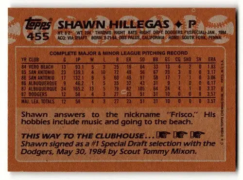 Baseball card back with original gloss for Shawn Hillegas Los Angeles Dodgers card