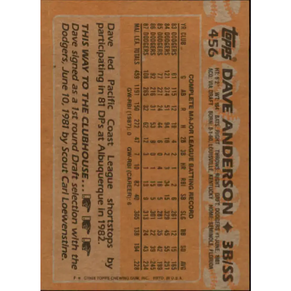 1988 Topps #456 Dave Anderson NM-MT Los Angeles Dodgers Baseball Card - Baseball Card Single