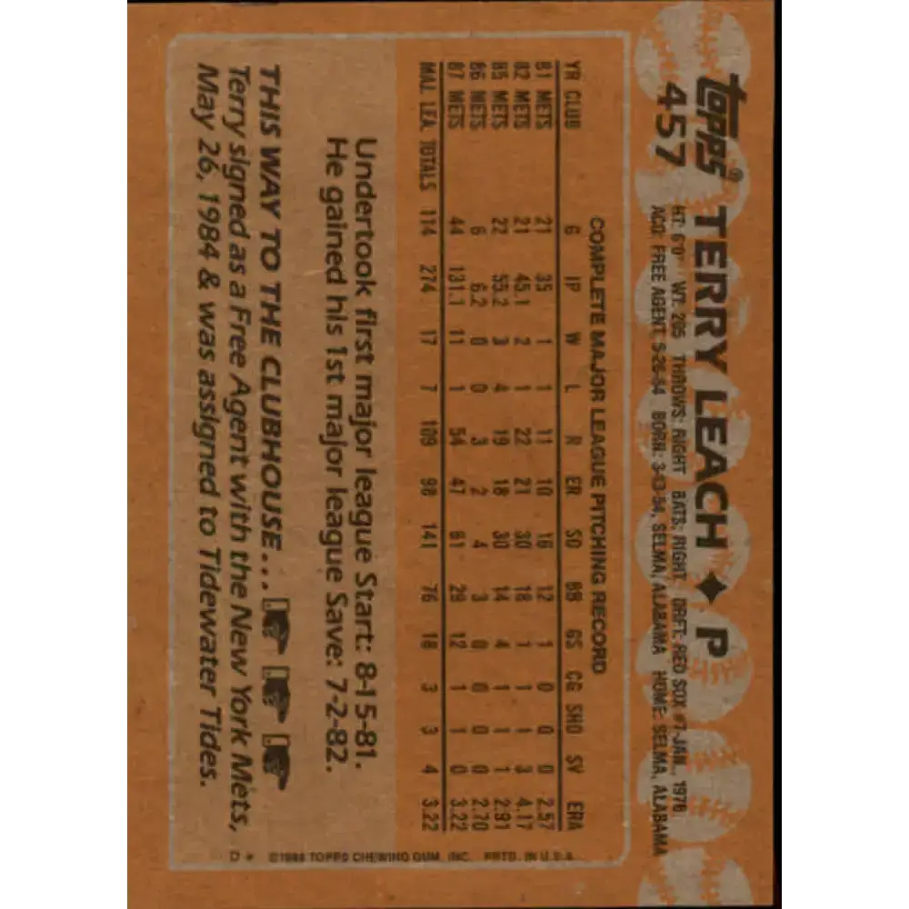 1988 Topps #457 Terry Leach NM-MT New York Mets Baseball Card - Baseball Card Single