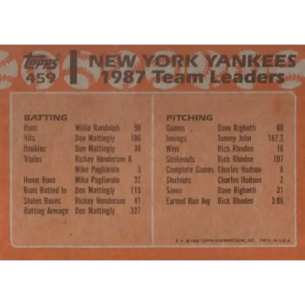 1988 Topps #459 Dave Winfield/Willie Randolph NM-MT New York Yankees Baseball Card - Baseball Card Single