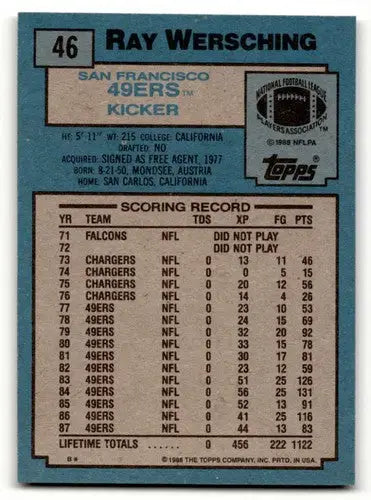 Original gloss Ray Wersching San Francisco football card from 1988 Topps #46