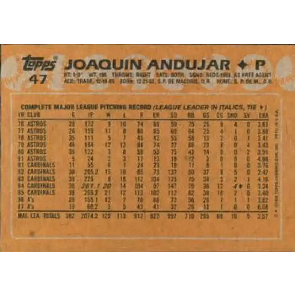 1988 Topps #47 Joaquin Andujar NM-MT Oakland Athletics Baseball Card - Baseball Card Single