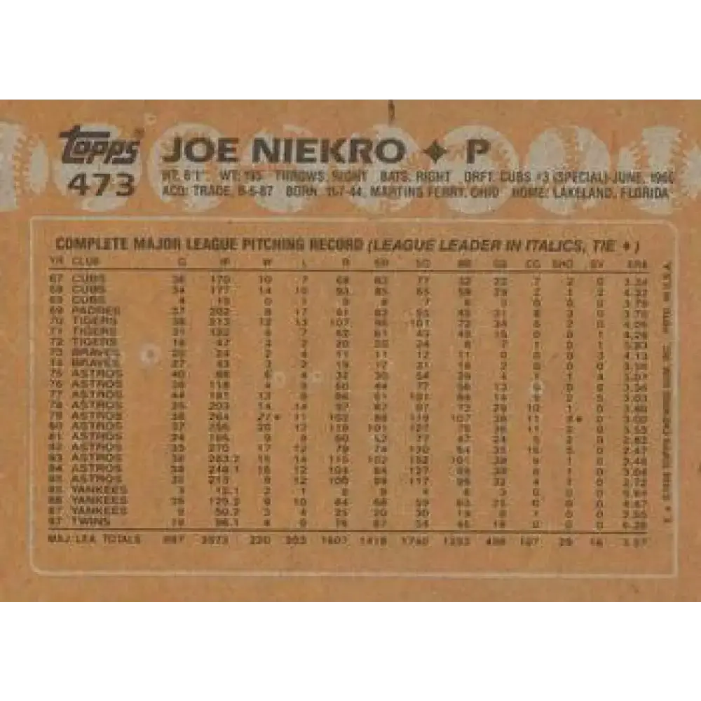 1988 Topps #473 Joe Niekro NM-MT Minnesota Twins Baseball Card - Baseball Card Single