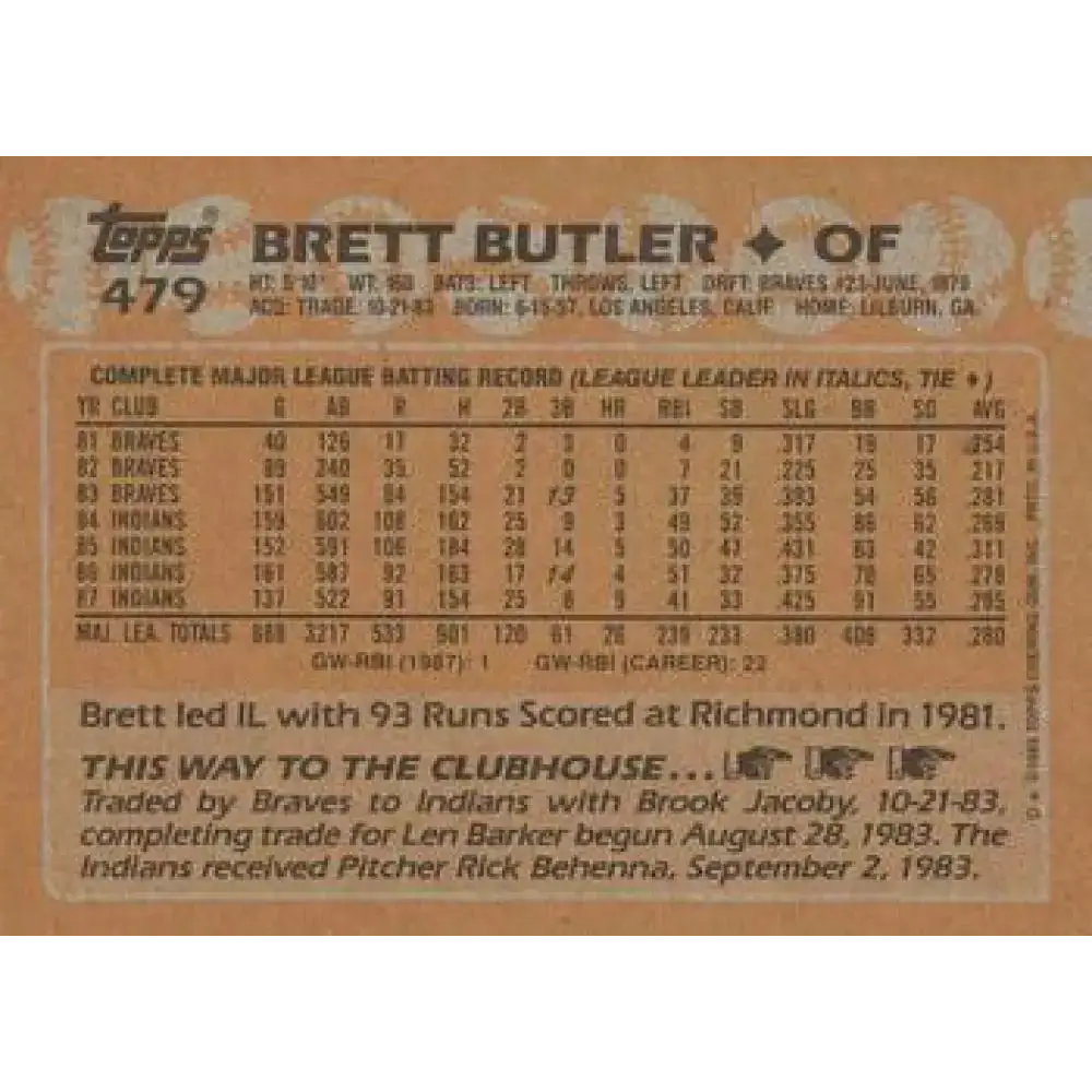 1988 Topps #479 Brett Butler NM-MT Cleveland Indians Baseball Card - Baseball Card Single