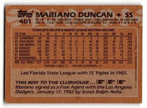 Mariano Duncan Los Angeles Dodgers baseball card from 1988 Topps series