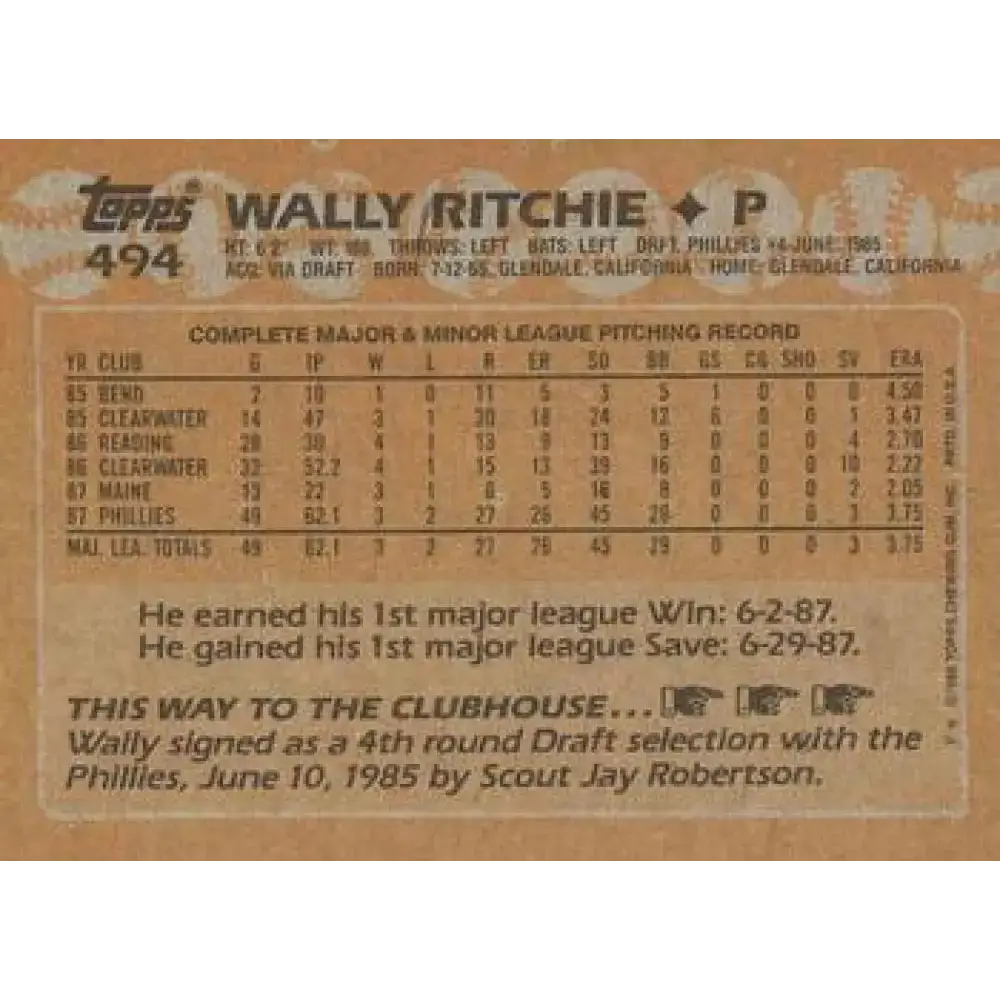 1988 Topps #494 Wally Ritchie NM-MT Philadelphia Phillies Baseball Card - Baseball Card Single