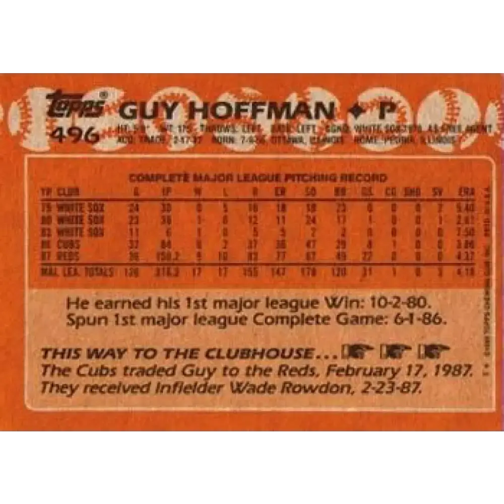 1988 Topps #496 Guy Hoffman NM-MT Cincinnati Reds Baseball Card - Baseball Card Single
