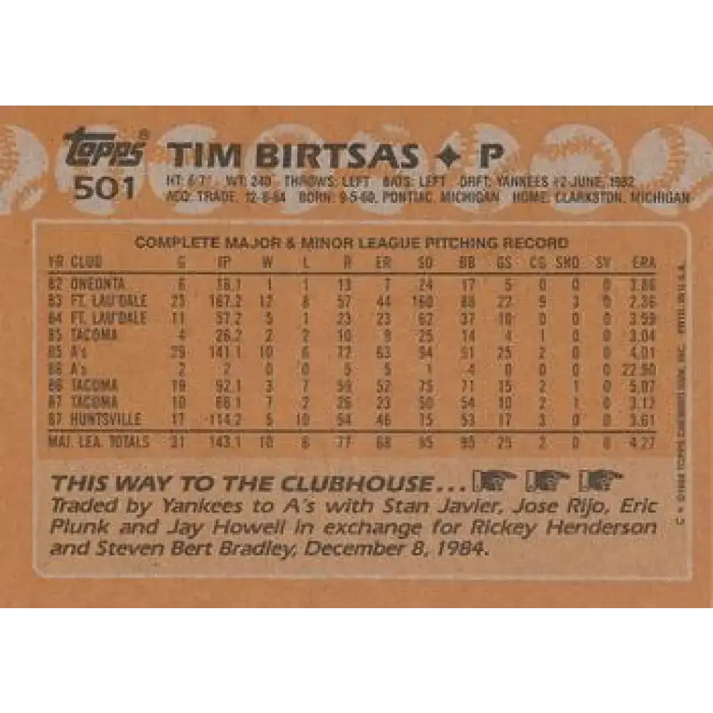 1988 Topps #501 Tim Birtsas NM-MT Oakland Athletics Baseball Card - Baseball Card Single