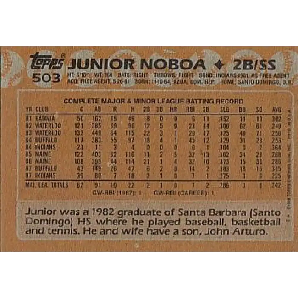 1988 Topps #503 Junior Noboa NM-MT RC Rookie Cleveland Indians Baseball Card - Baseball Card Single