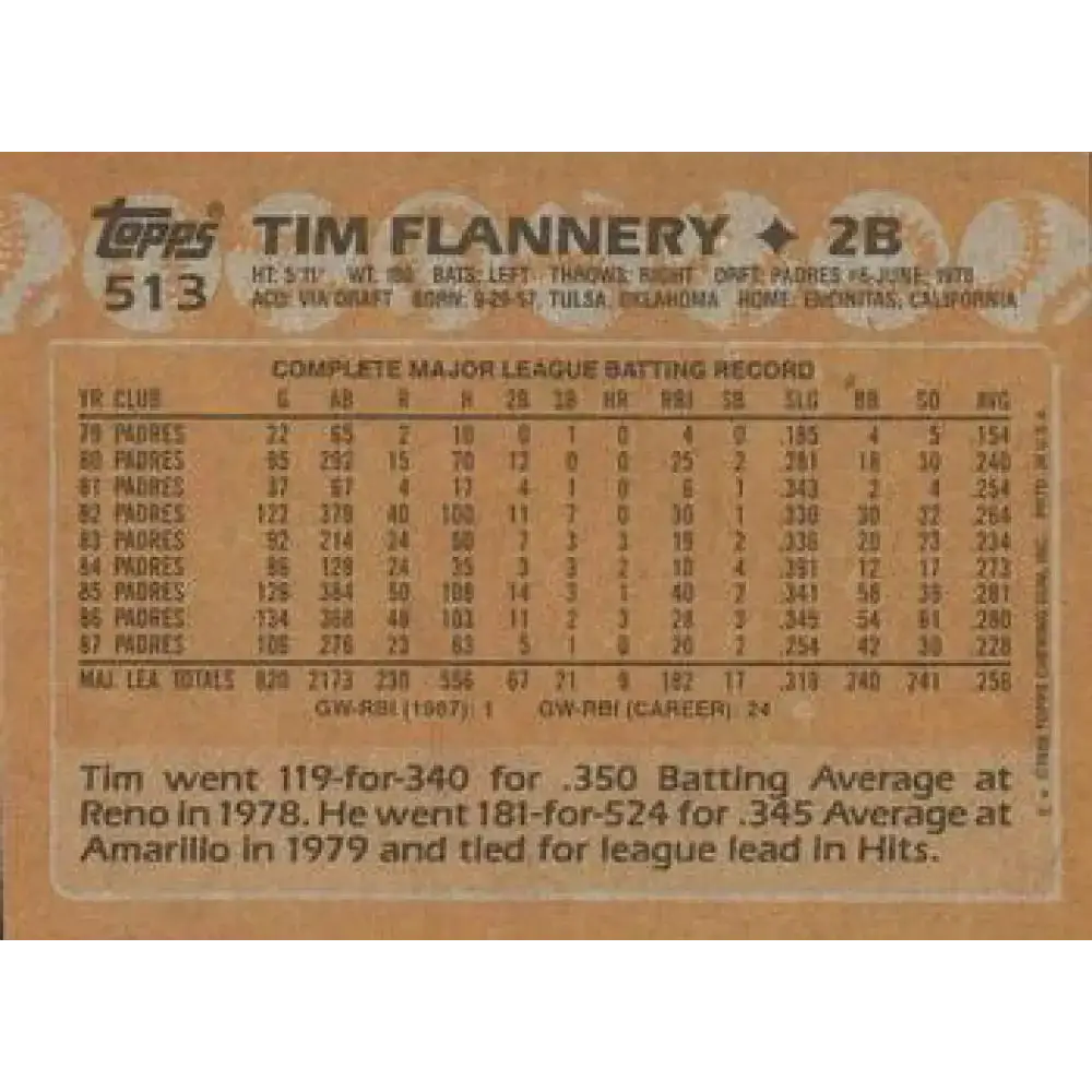 1988 Topps #513 Tim Flannery NM-MT San Diego Padres Baseball Card