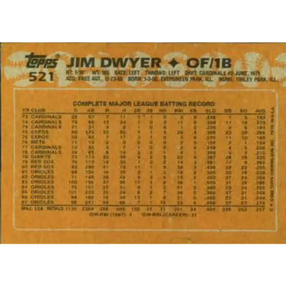 1988 Topps #521 Jim Dwyer NM-MT Baltimore Orioles Baseball Card - Baseball Card Single