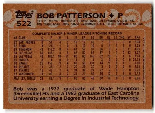 Original gloss on the back of 1988 Topps #522 Bob Patterson Pirates baseball card