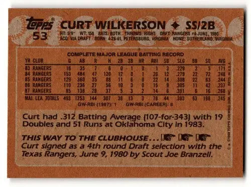 Vintage baseball card featuring Curt Wilkerson of the Texas Rangers team