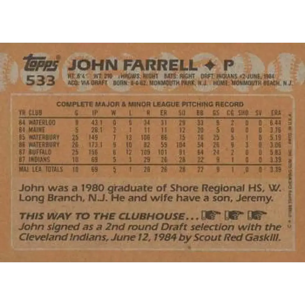 1988 Topps #533 John Farrell NM-MT RC Rookie Cleveland Indians Baseball Card - Baseball Card Single