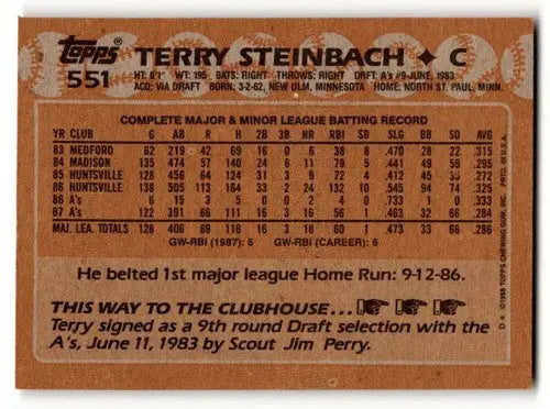 Vintage baseball card back with original gloss of 1988 Topps Terry Steinbach Oakland Athletics