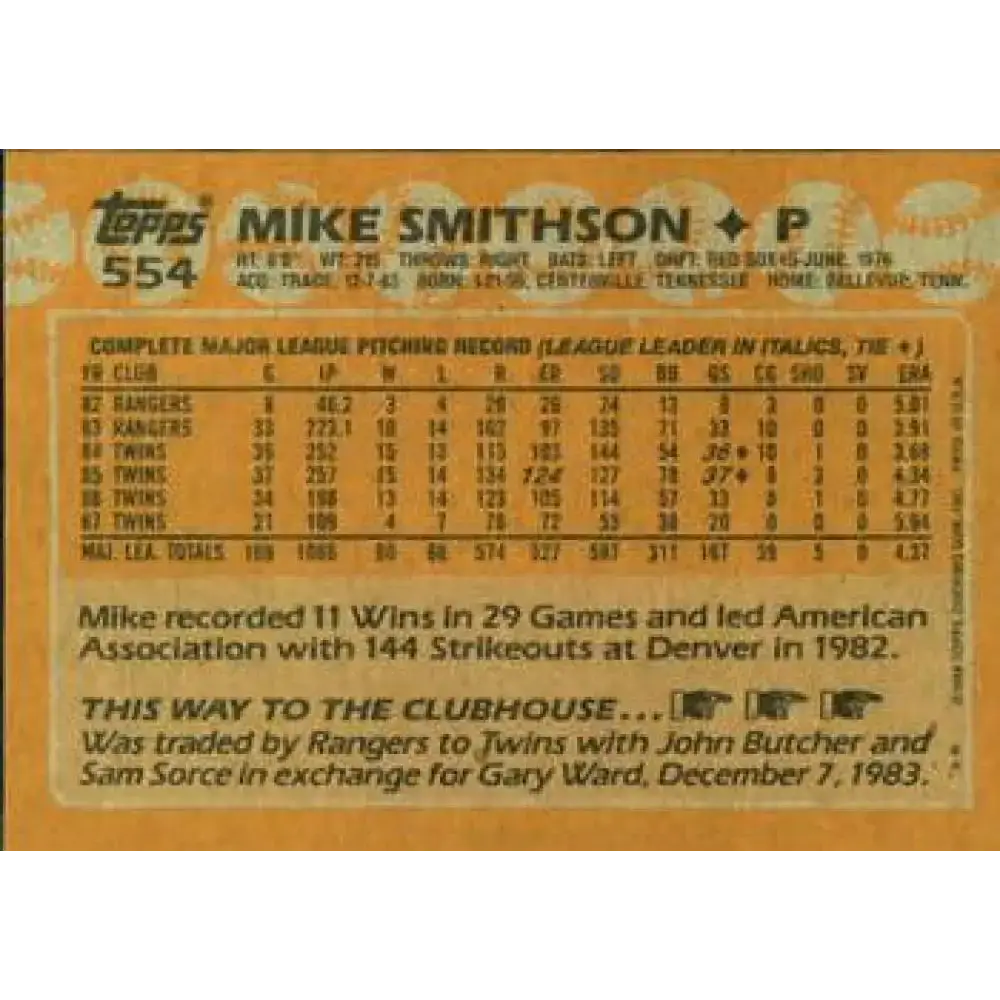 1988 Topps #554 Mike Smithson NM-MT Minnesota Twins Baseball Card - Baseball Card Single