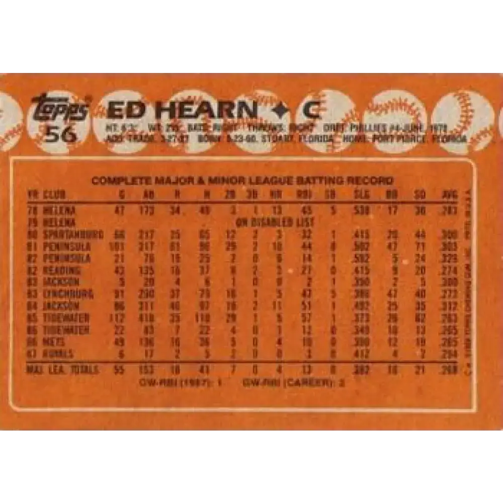 1988 Topps #56 Ed Hearn NM-MT Kansas City Royals Baseball Card - Baseball Card Single