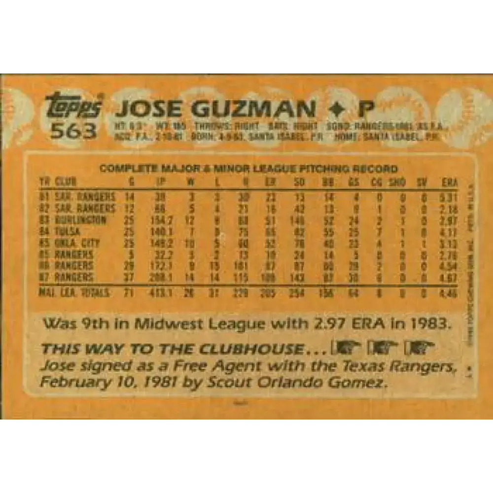 1988 Topps #563 Jose Guzman NM-MT Texas Rangers Baseball Card - Baseball Card Single