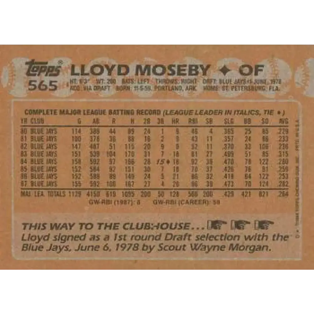 1988 Topps #565 Lloyd Moseby NM-MT Toronto Blue Jays Baseball Card