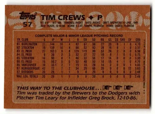 1988 Topps Tim Crews Los Angeles Dodgers baseball card back with original gloss
