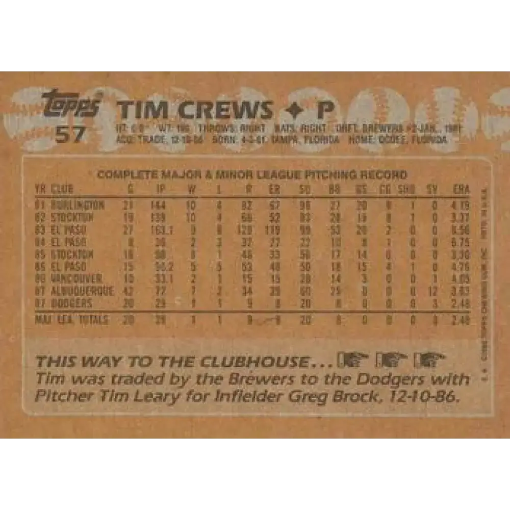 1988 Topps #57 Tim Crews NM-MT RC Rookie Los Angeles Dodgers Baseball Card - Baseball Card Single