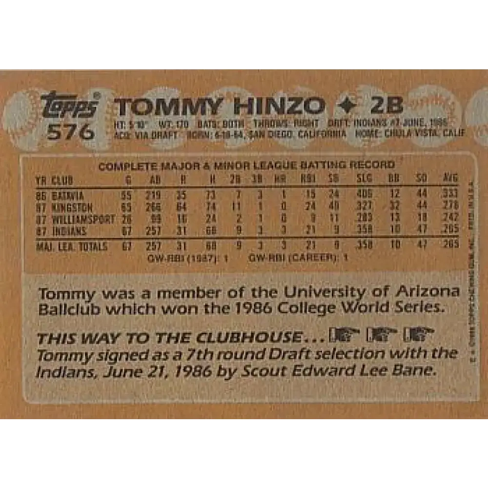1988 Topps #576 Tommy Hinzo NM-MT RC Rookie Cleveland Indians Baseball Card - Baseball Card Single