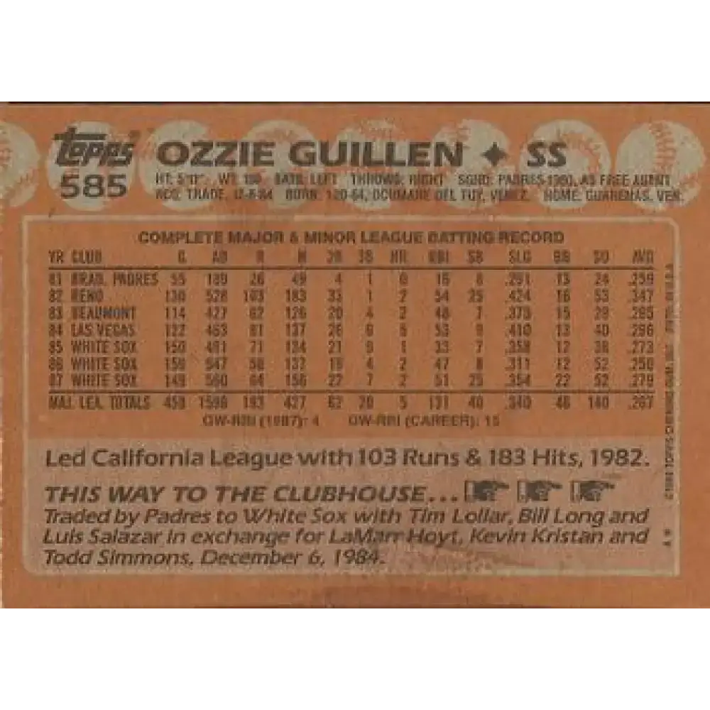 1988 Topps #585 Ozzie Guillen NM-MT Chicago White Sox Baseball Card - Baseball Card Single