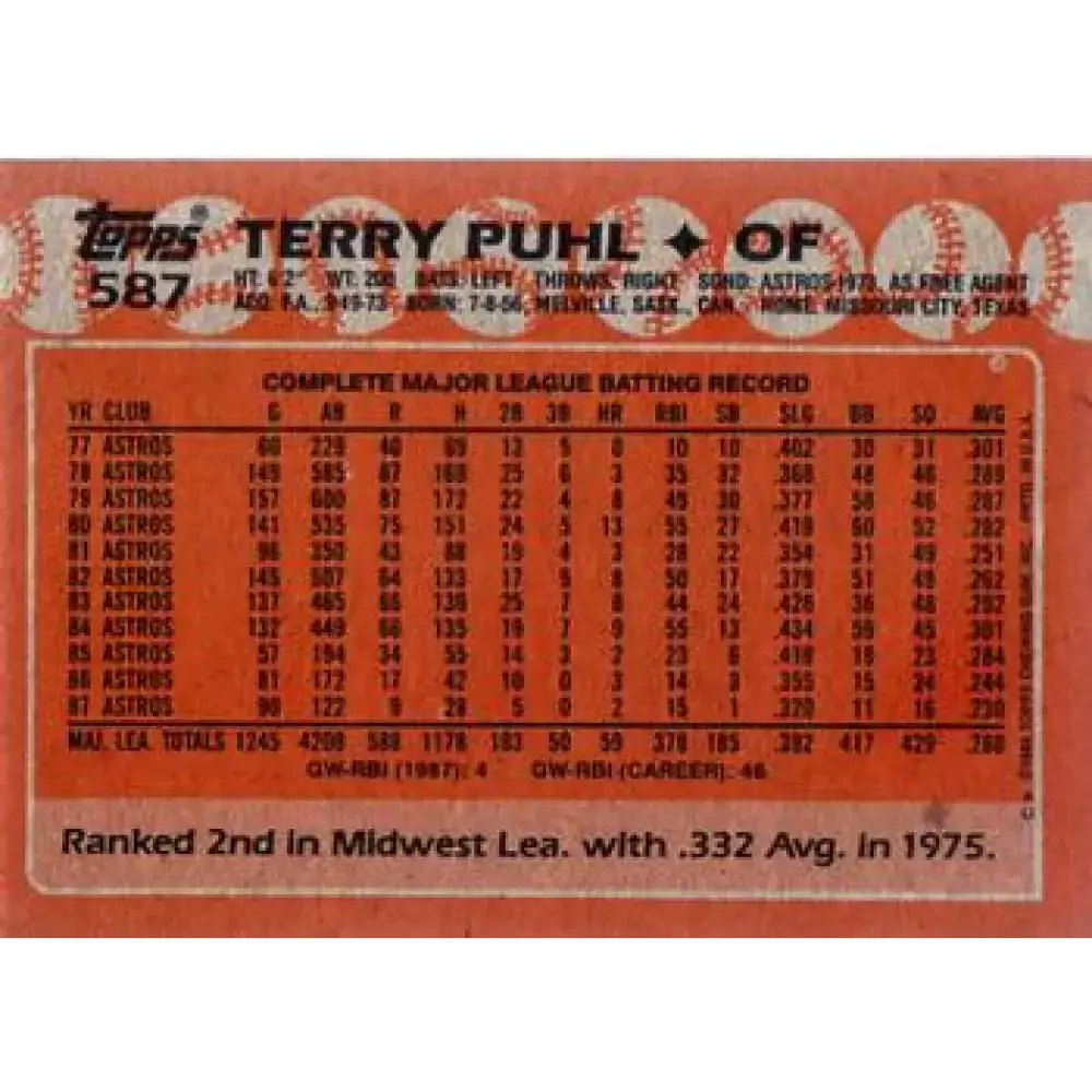 1988 Topps #587 Terry Puhl NM-MT Houston Astros Baseball Card - Baseball Card Single
