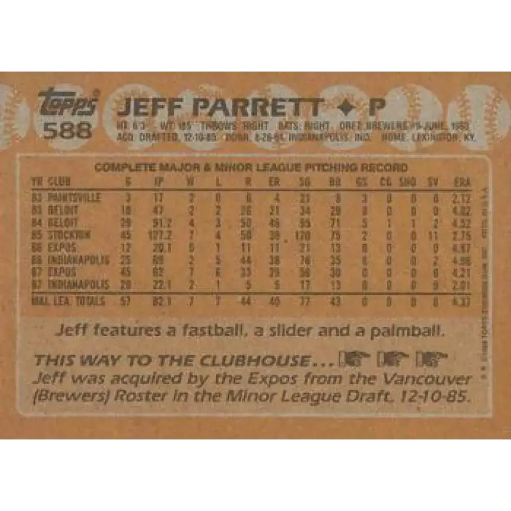 1988 Topps #588 Jeff Parrett NM-MT Montreal Expos Baseball Card - Baseball Card Single