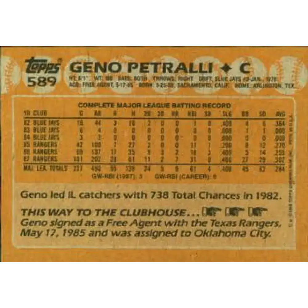 1988 Topps #589 Geno Petralli NM-MT Texas Rangers Baseball Card