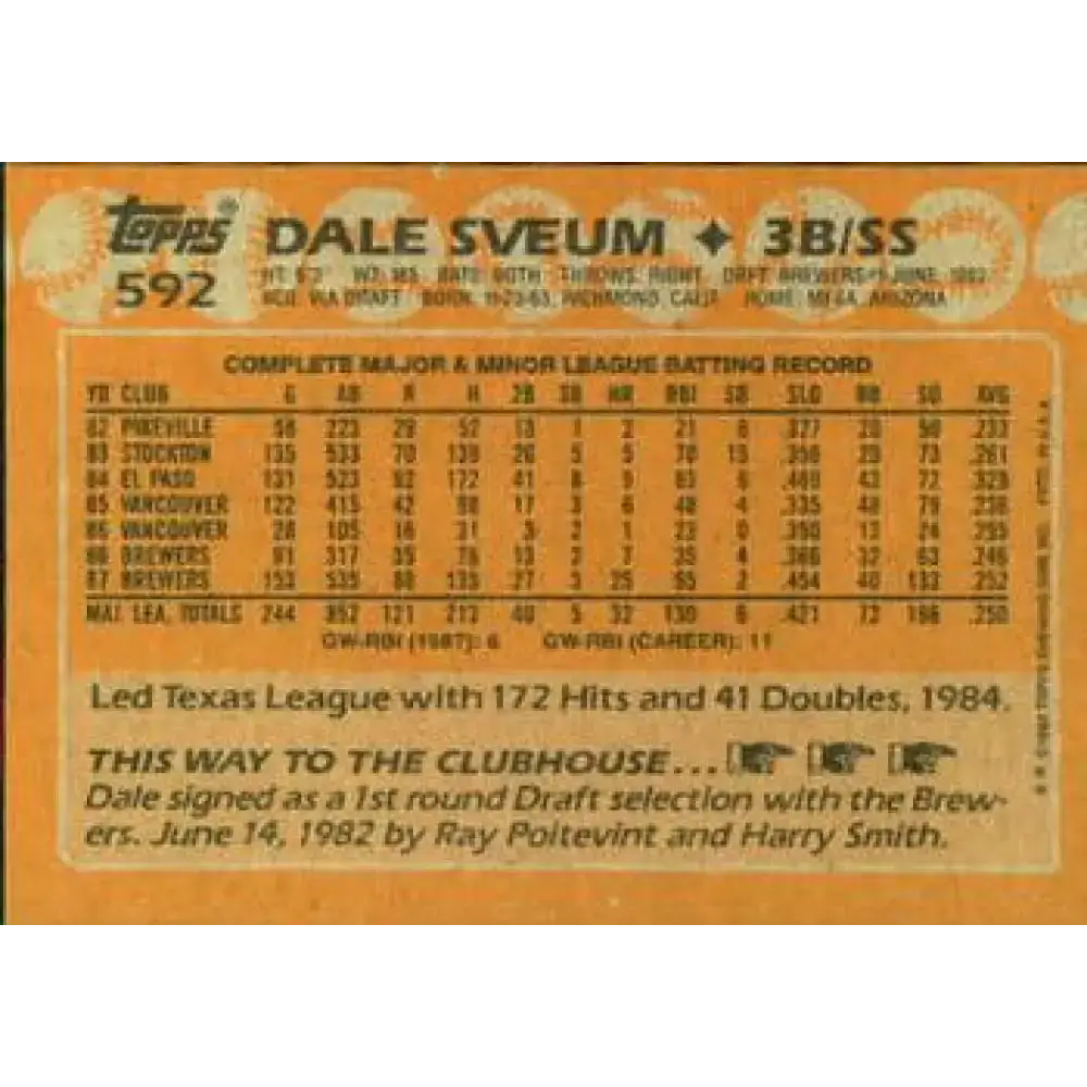 1988 Topps #592 Dale Sveum NM-MT Milwaukee Brewers Baseball Card - Baseball Card Single