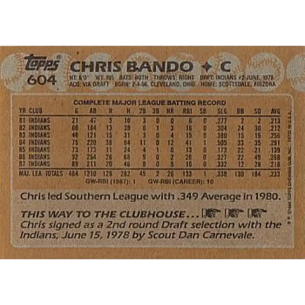1988 Topps #604 Chris Bando NM-MT Cleveland Indians Baseball Card - Baseball Card Single