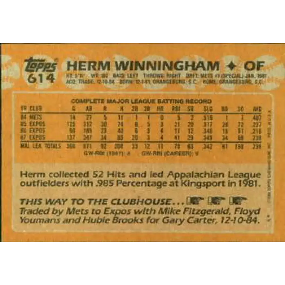 1988 Topps #614 Herm Winningham NM-MT Montreal Expos Baseball Card - Baseball Card Single