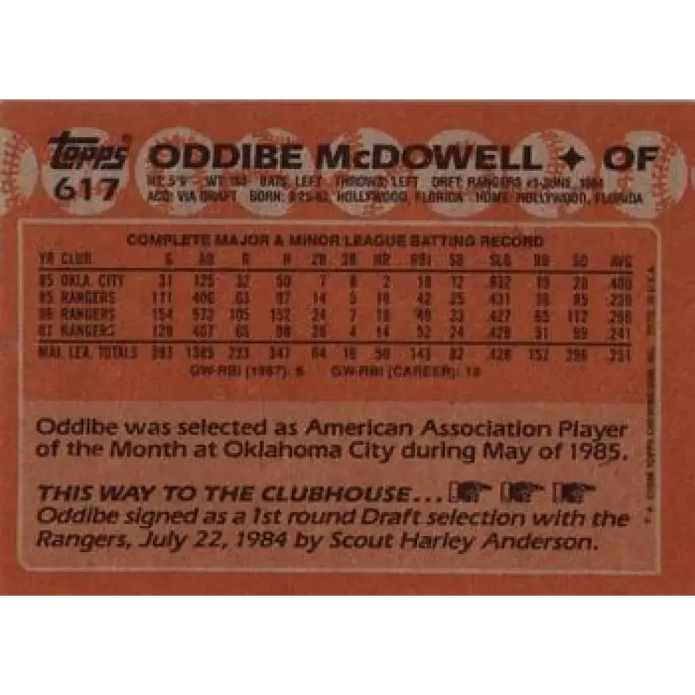 1988 Topps #617 Oddibe McDowell NM-MT Texas Rangers Baseball Card - Baseball Card Single