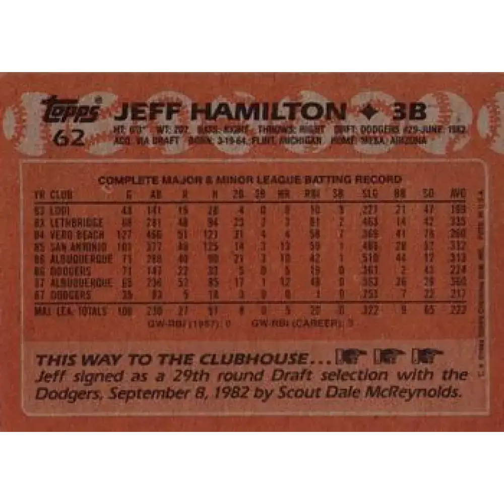 1988 Topps #62 Jeff Hamilton NM-MT Los Angeles Dodgers Baseball Card - Baseball Card Single