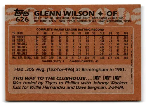 Original gloss Glenn Wilson baseball card from 1988 Topps Phillies NM Near Mint