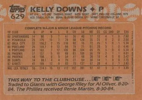 Baseball card statistics for Kelly Downs NM-MT from 1988 Topps #629 with original gloss
