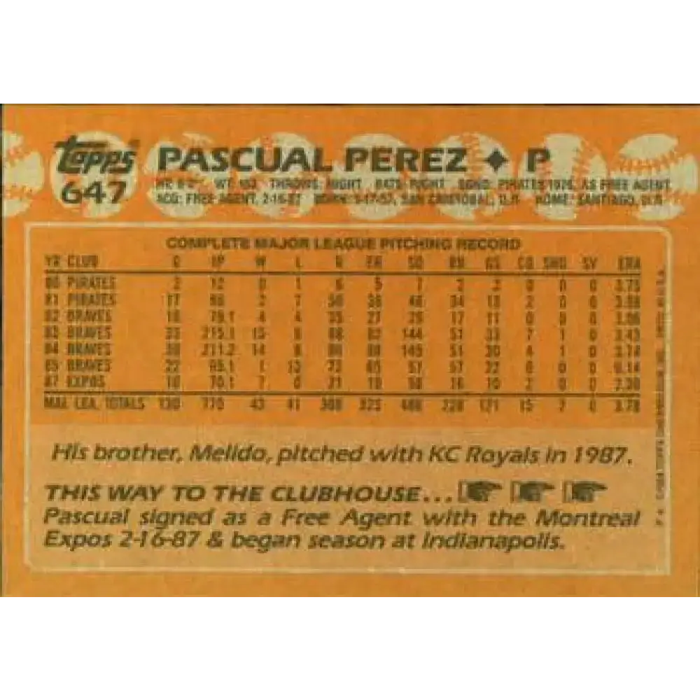 1988 Topps #647 Pascual Perez NM-MT Montreal Expos Baseball Card - Baseball Card Single
