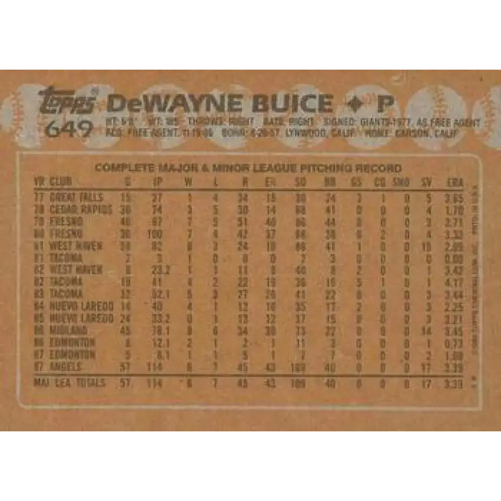 1988 Topps #649 De Wayne Buice NM-MT RC Rookie California Angels Baseball Card - Baseball Card Single