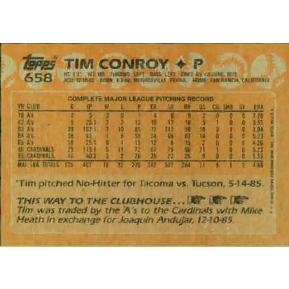 1988 Topps #658 Tim Conroy NM-MT St. Louis Cardinals Baseball Card - Baseball Card Single