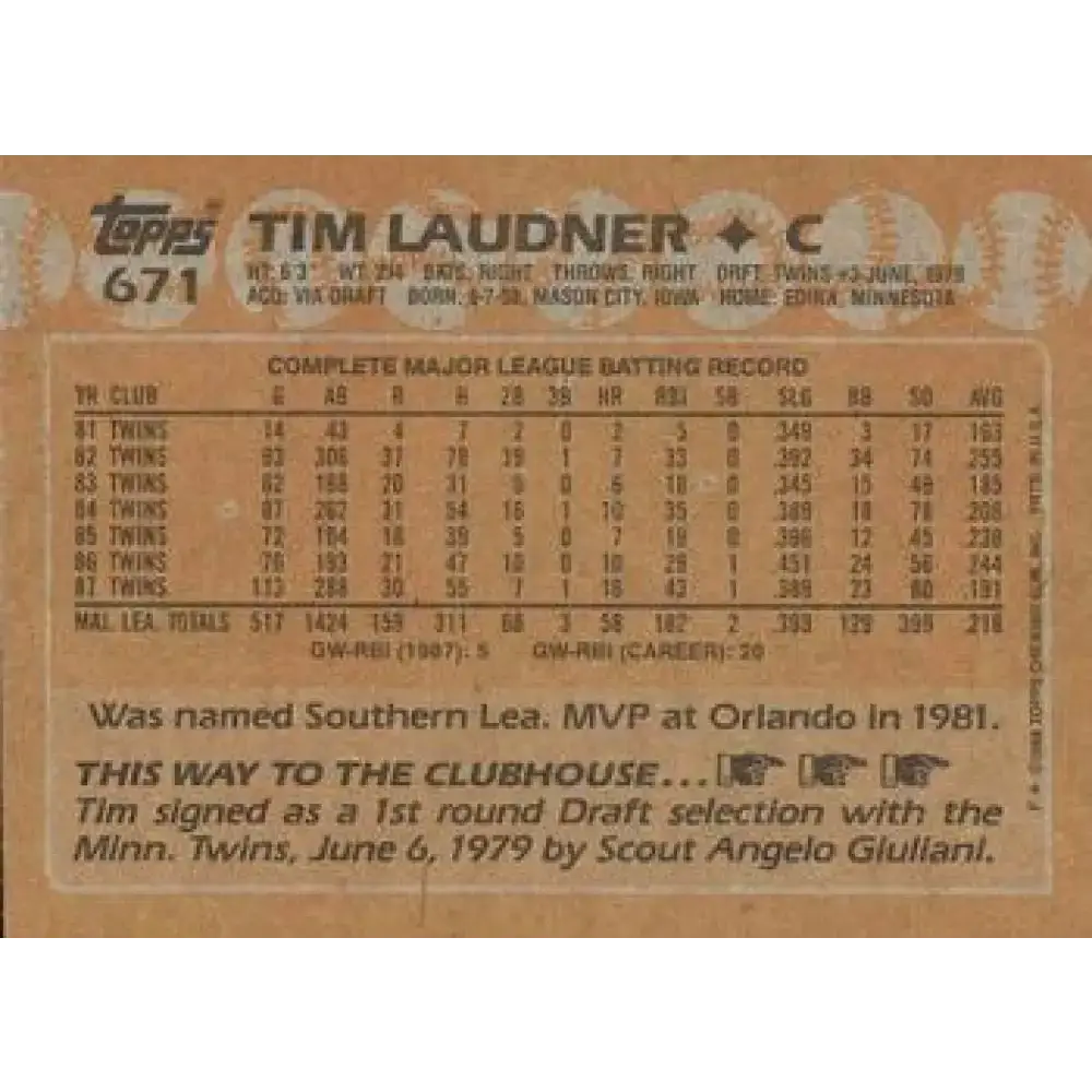 1988 Topps #671 Tim Laudner NM-MT Minnesota Twins Baseball Card - Baseball Card Single