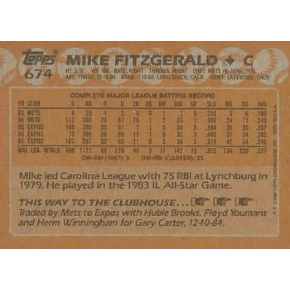1988 Topps #674 Mike Fitzgerald NM-MT Montreal Expos Baseball Card - Baseball Card Single