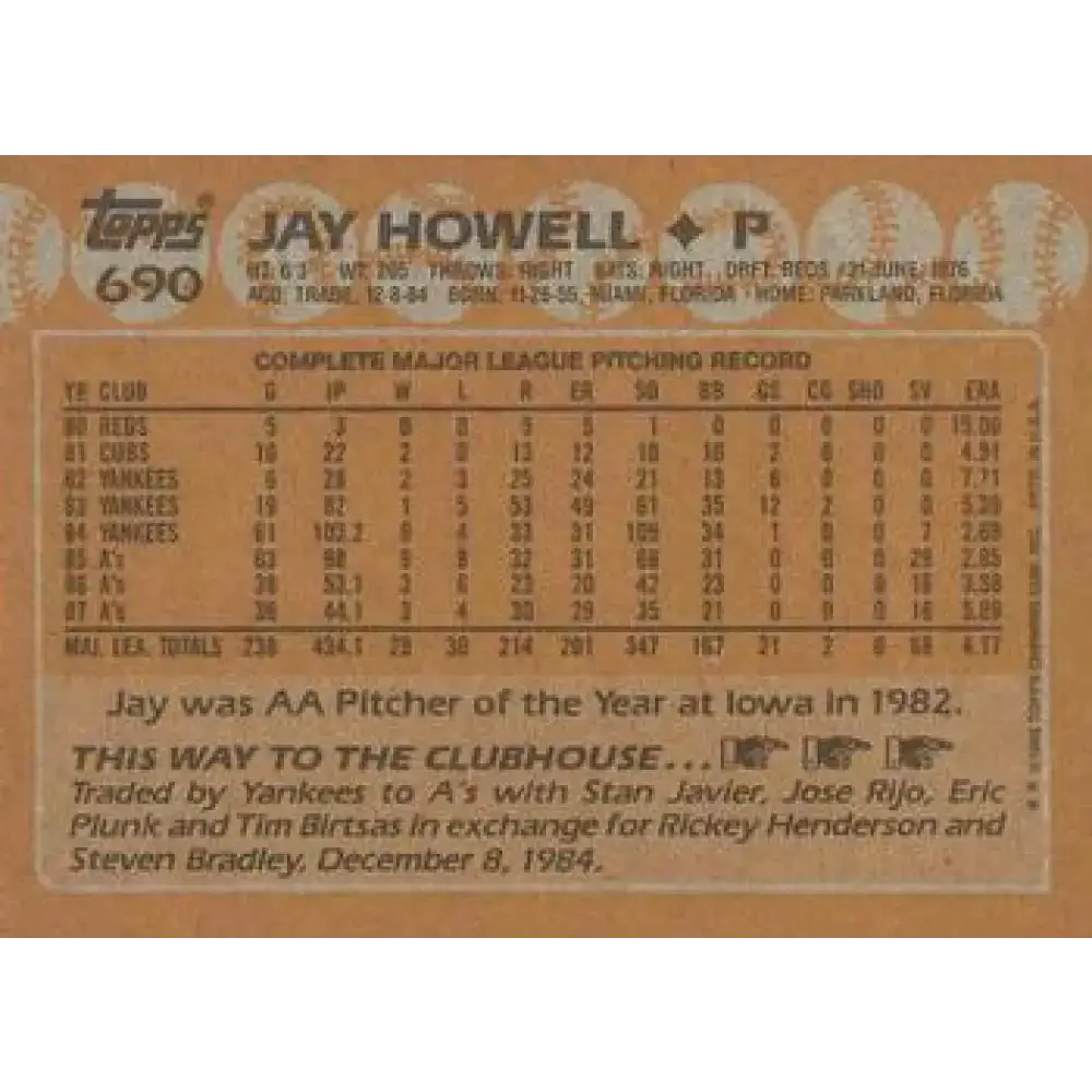 1988 Topps #690 Jay Howell NM-MT Oakland Athletics Baseball Card - Baseball Card Single