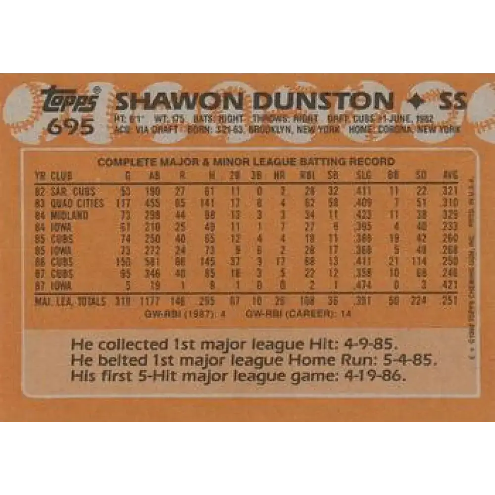 1988 Topps #695 Shawon Dunston NM-MT Chicago Cubs Baseball Card - Baseball Card Single