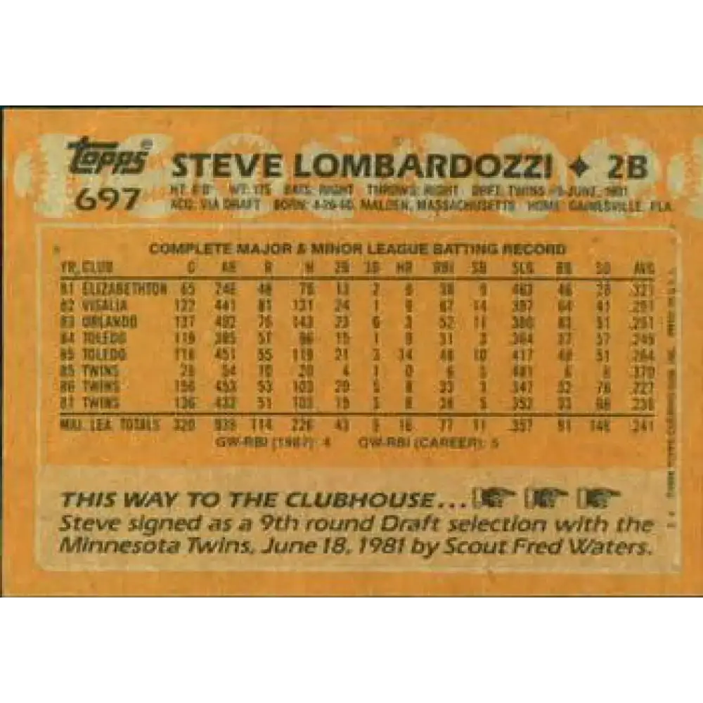 1988 Topps #697 Steve Lombardozzi NM-MT Minnesota Twins Baseball Card - Baseball Card Single