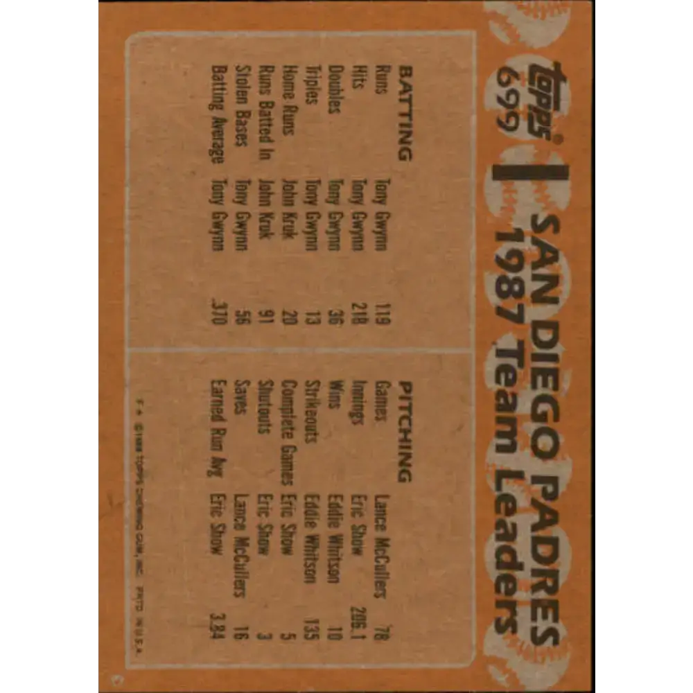 1988 Topps #699 Benito Santiago/Tony Gwynn NM-MT San Diego Padres Baseball Card