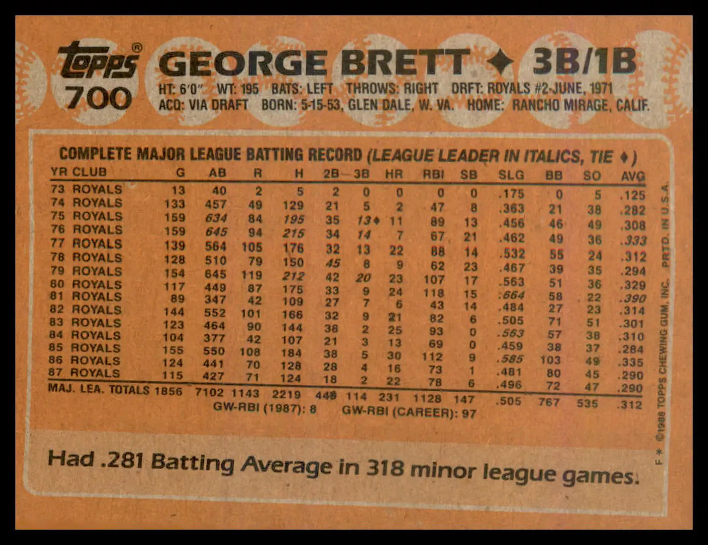 1988 Topps #700 George Brett - Baseball Card Single