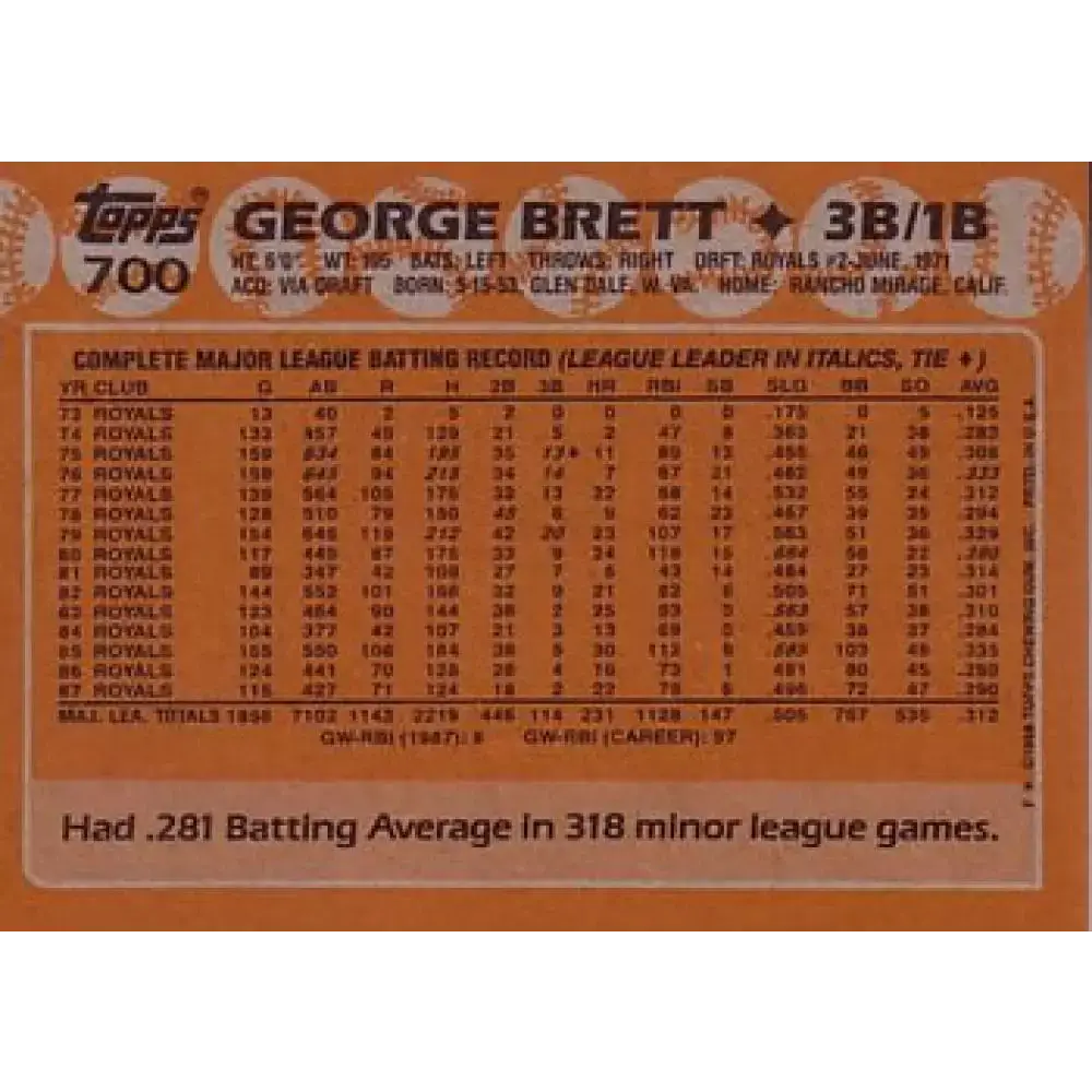 1988 Topps #700 George Brett NM-MT Kansas City Royals Baseball Card - Baseball Card Single