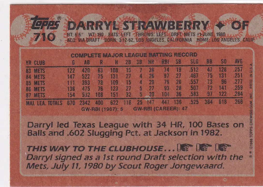 1988 TOPPS #710 DARRYL STRAWBERRY- NEW YORK METS - Baseball Card Single